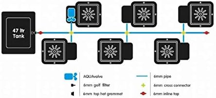 AutoPot Easy2Grow 6 Töpfe Starter Set Fass 47L