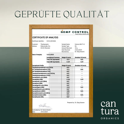 Cantura AKUT Mini